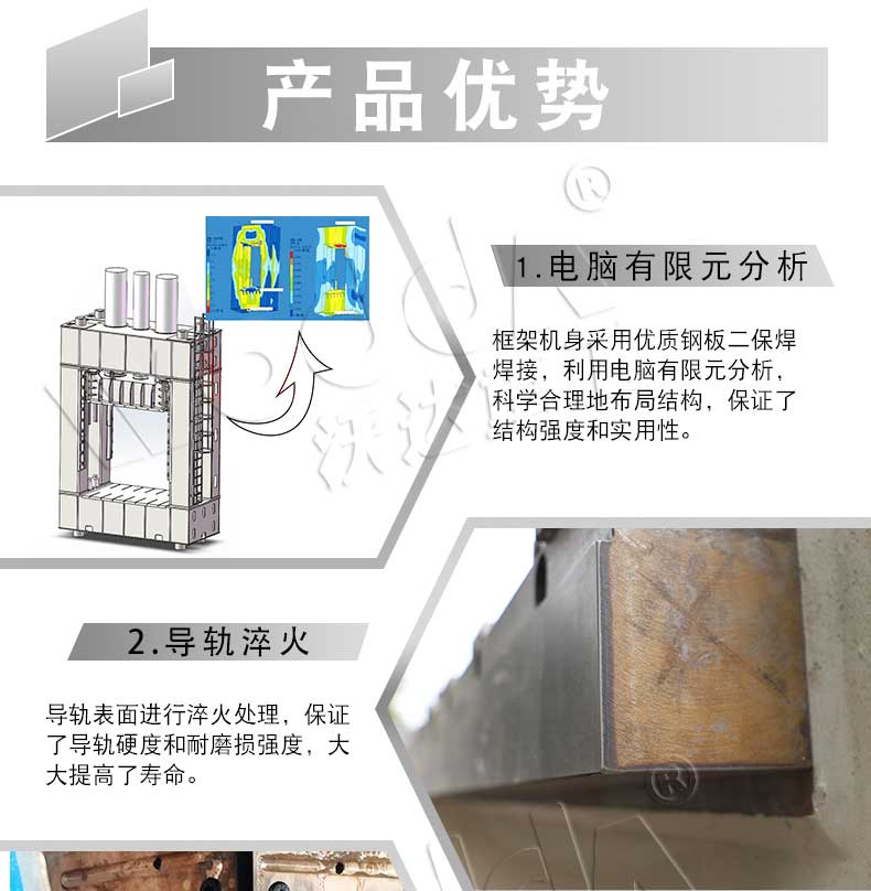 框架液壓機價格 框架液壓機價格