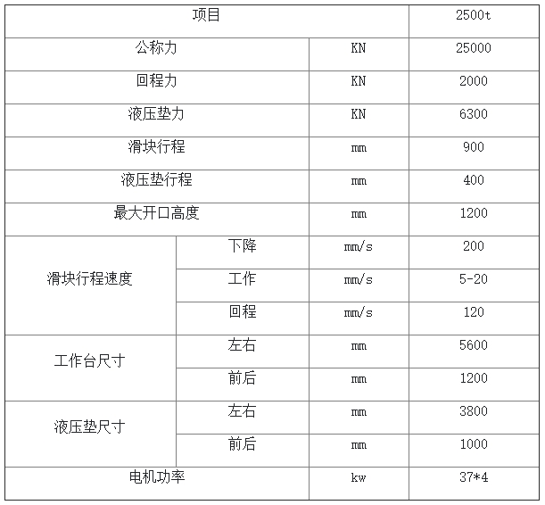 2500噸框架式液壓機參數 2500噸框架式液壓機參數