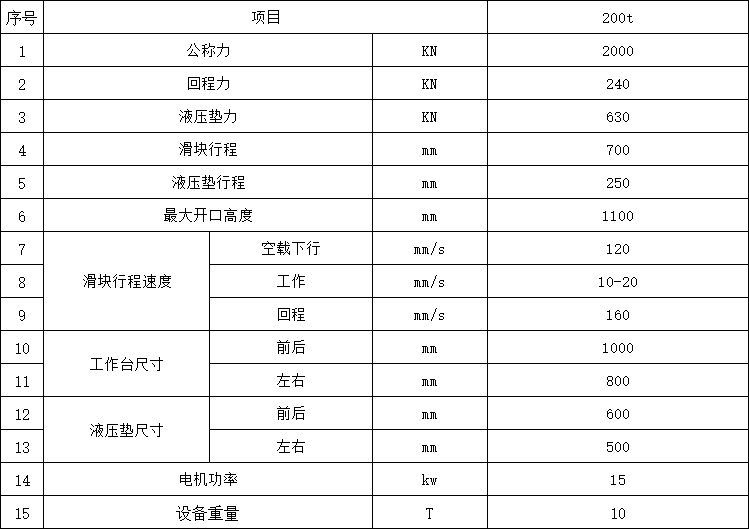 200噸框架式液壓機參數.png 200噸框架式液壓機參數.png
